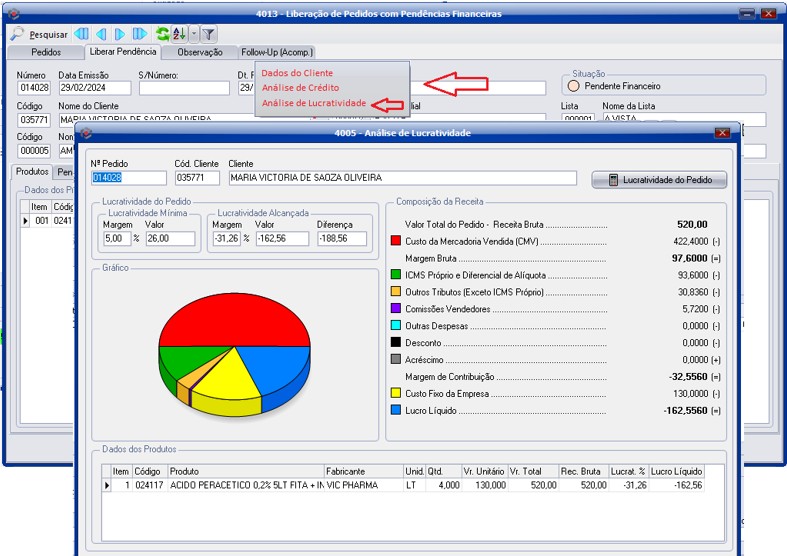 6analise lucratividade.jpg